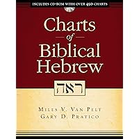 Charts of Biblical Hebrew (ZondervanCharts) Charts of Biblical Hebrew (ZondervanCharts) Kindle Paperback