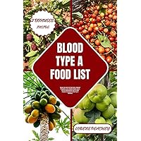 BLOOD TYPE A FOOD LIST: Uncover the Secrets to Peak Energy, Enhanced Metabolism, and a Resilient Immune System with our Comprehensive Food List Guide ... A Individuals (BLOOD TYPE CUISINE CHRONICLES) BLOOD TYPE A FOOD LIST: Uncover the Secrets to Peak Energy, Enhanced Metabolism, and a Resilient Immune System with our Comprehensive Food List Guide ... A Individuals (BLOOD TYPE CUISINE CHRONICLES) Paperback Kindle