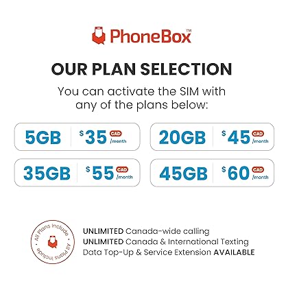 PhoneBox Canada Prepaid SIM Card | Choose from 5GB, 20GB, 35GB, 45GB | No Contracts