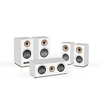 Mua speaker system jamo hàng hiệu chính hãng từ Mỹ giá tốt. Tháng 4/2023 |  
