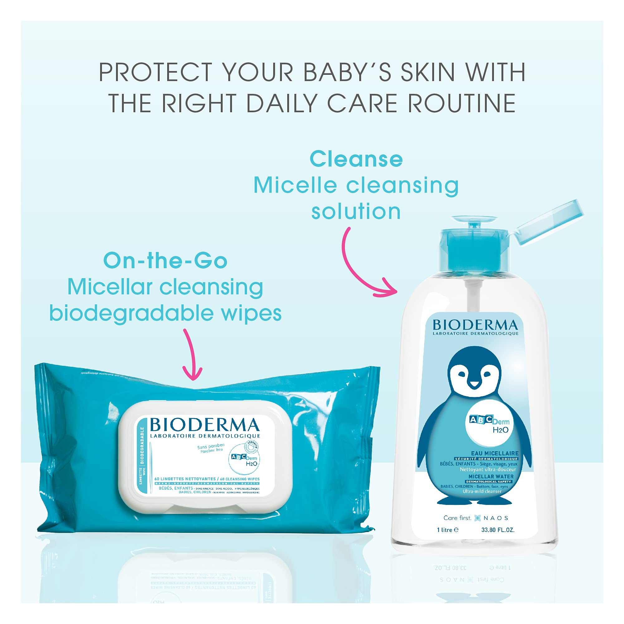 Bioderma ABCDerm Foaming Gel- for the Delicate Skin of Babies and Children, Blue, 33.8 Fl Oz