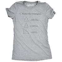 Womens Name The Triangles Funny Math T Shirts Sarcasm Novelty I Love Math Tee Humor