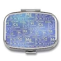 Chemical Elements from Periodic Table Pill Case 2 Compartment Medicine Organizer Small Vitamin Holder Container Travel for Purse
