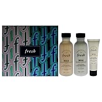 Fresh Milk Body Care Kit for Women - 3 Pc 8.7oz Milk Body Wash, 8.7oz Milk Body Lotion, 1.6oz Milk Intensive Hand Cream