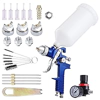 SI FANG HVLP Spray Gun with 1.0mm Nozzle, Small Air Compressor Paint  Sprayer 125cc Cup Gravity Feed Automotive Paint Gun, Spray Gun for Cars  Furniture