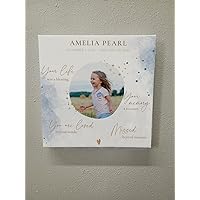 Wall Decor Plus More Memorial Canvas Print with Name Dates Photo - In Loving Memory Sign - Personalized Memorial Gifts, Sympathy Gifts, Bereavement Gift - Decoration for Loss of Loved One 12x12-Inch