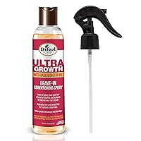 Ultra Growth Basil & Castor Hair Oil Leave in Conditioning Treatment 6 oz. with Spray Cap & Dispensing Cap