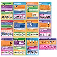 Daydream Education Components of Physical Fitness Posters - Set of 12 | PE Posters | Gloss Paper measuring 33” x 23.5” | Physical Education Charts for the Classroom | Education Charts