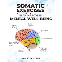 Somatic Exercises For Beginners to Improve Mental Health : Tough Mind, Serene Mind | A Stress Relief Guide For Mental Wellness Somatic Exercises For Beginners to Improve Mental Health : Tough Mind, Serene Mind | A Stress Relief Guide For Mental Wellness Kindle Paperback