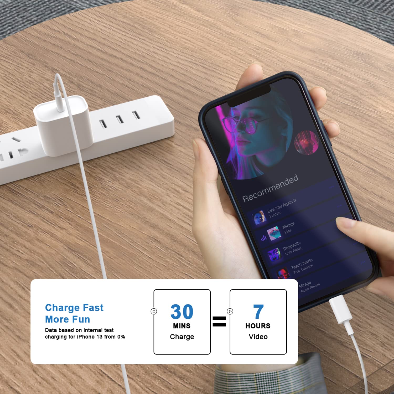 iPhone Charger Fast Charging 10 FT Apple MFi Certified, 2 Pack PD 20W USB C Wall Block with 10FT Long Type to Lightning Data Sync Cable for 14 13 12 11 XS XR X 8 iPad