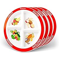 Choose MyPlate Portion Plate for Kids, (4 pack) Toddlers - Kids Nutrition Plates with Dividers from