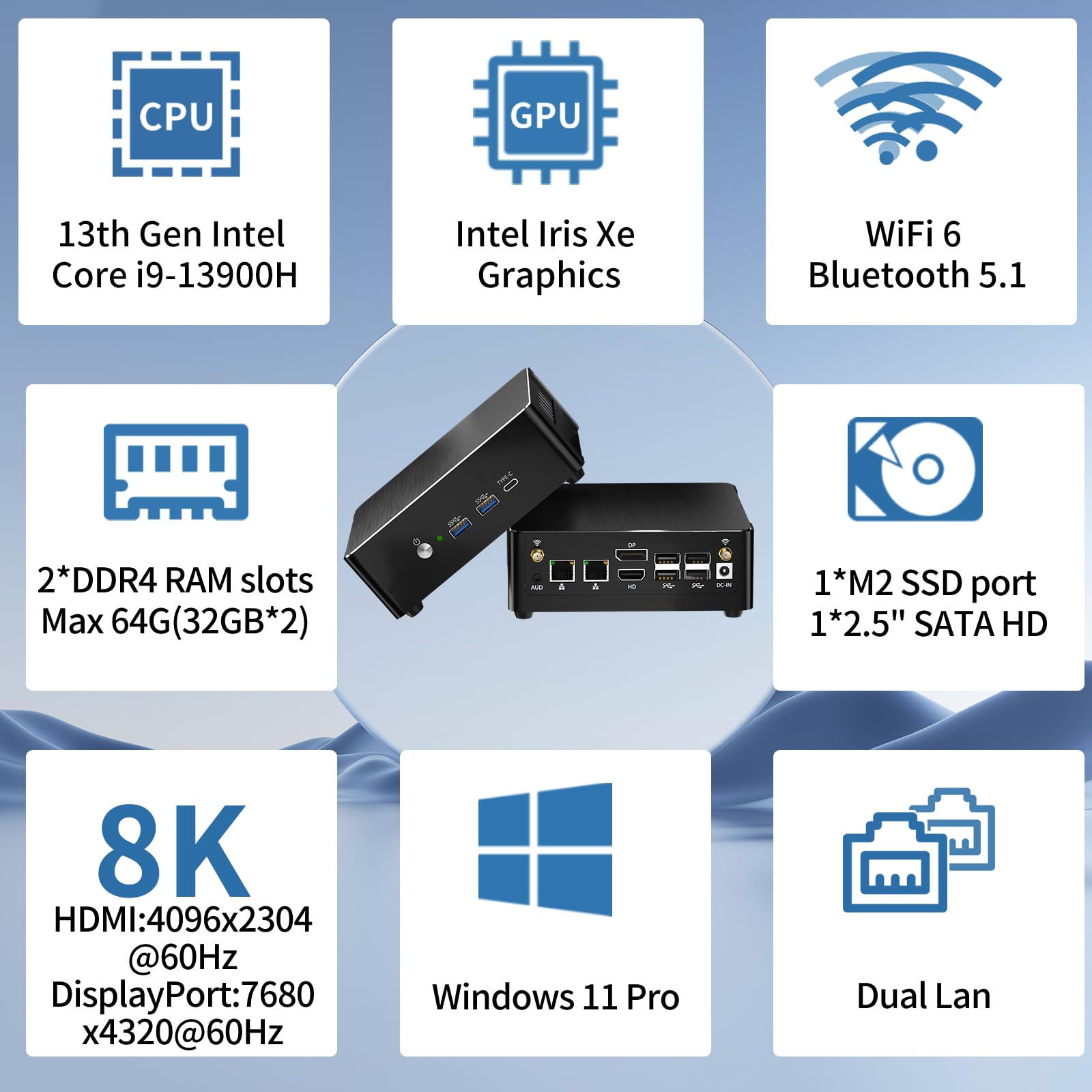 msecore Mini PC with Core i9-13900H, 14 Cores Upto 5.4GHz, 64G RAM 2T SSD Desktop Computer, Dual LAN, Wi-Fi 6E, 1*DisplayPort, 1*HDMI, 1*USB-C Triple Display, VESA, Windows 11 Pro