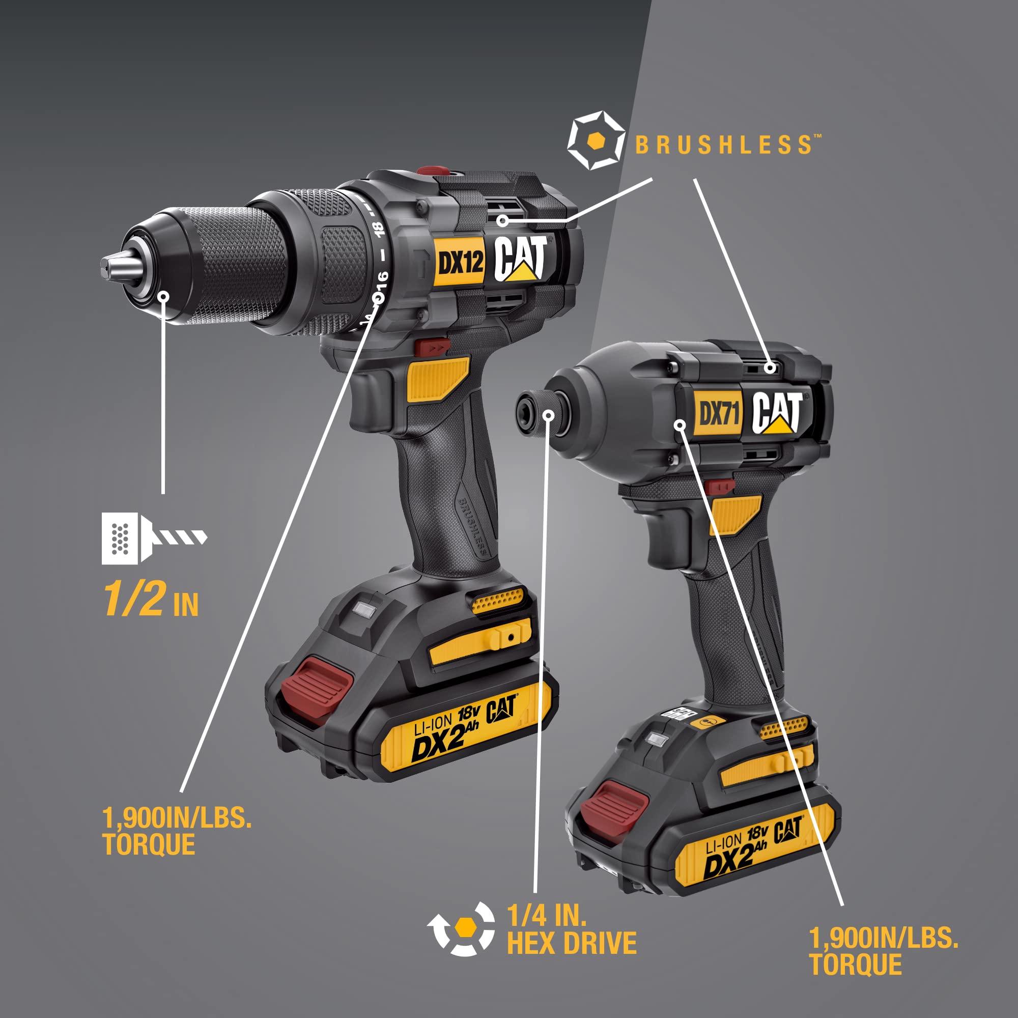 Cat® 18V 1 FOR ALL Cordless Hammer Drill & Impact Driver Combo Kit with 2 Batteries -DX12K, Black