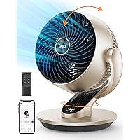 Dreo Smart Desk Fan for Bedroom, 13