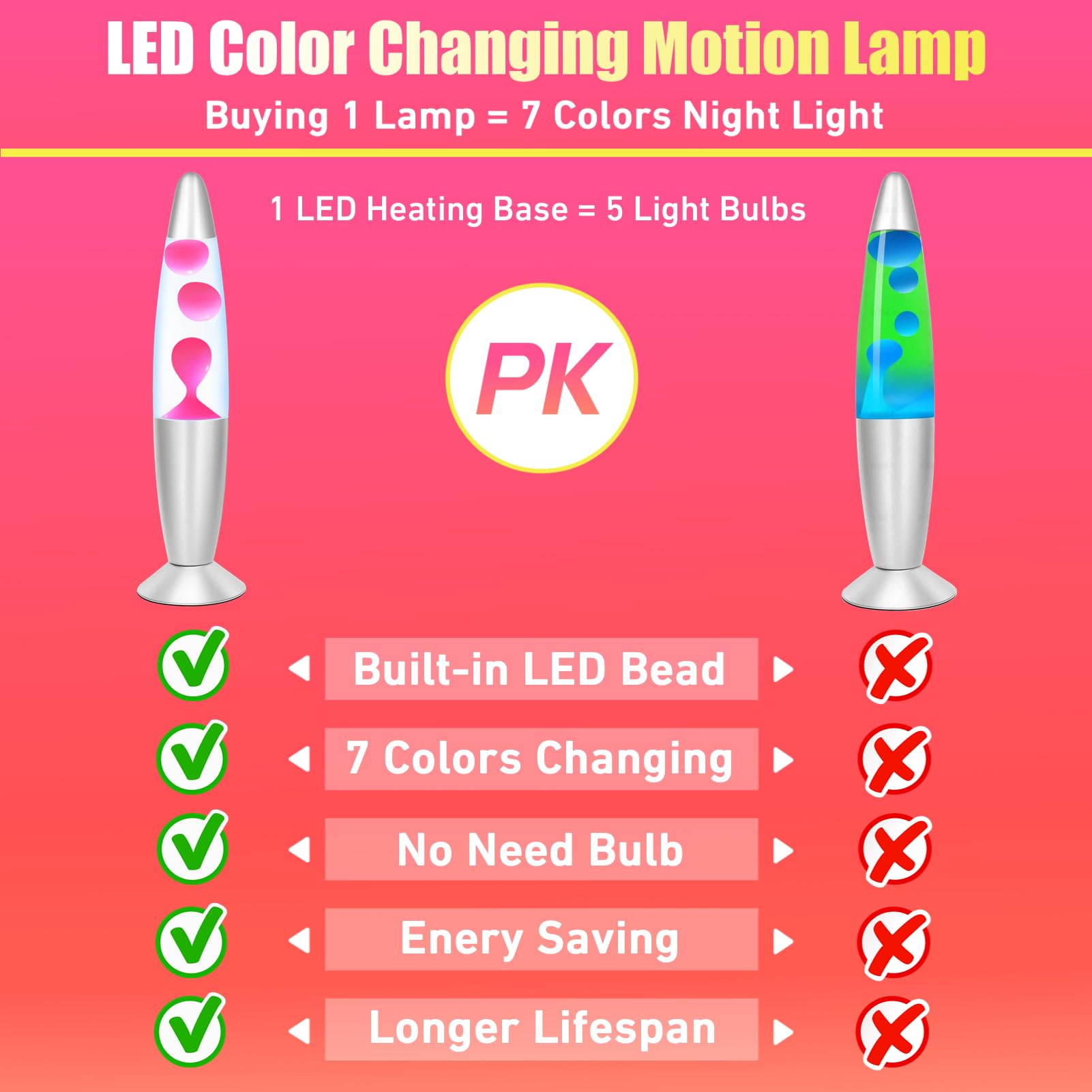 Dalavalampa Color Changing Liquid Motion Lamp, 13