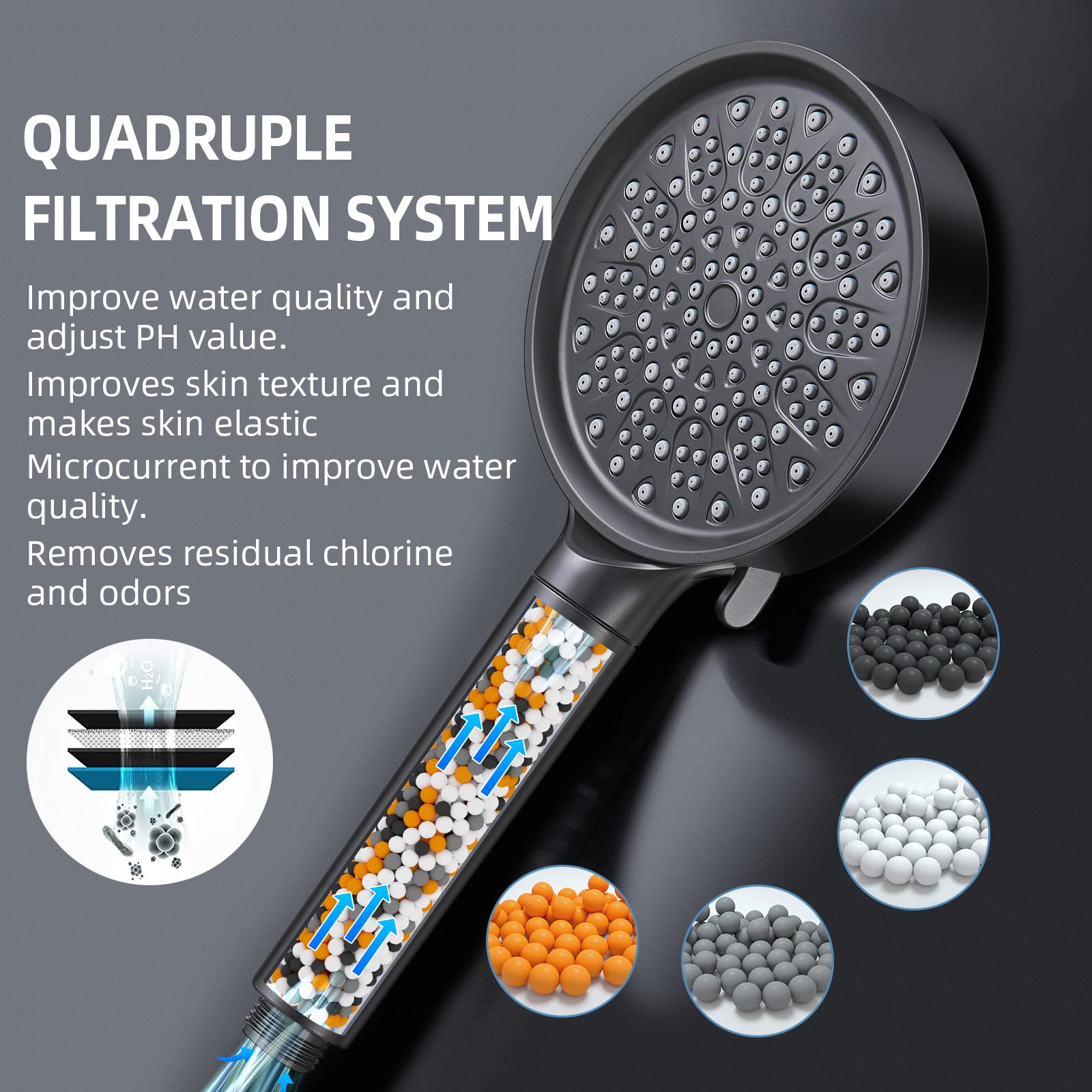 Cobbe Filtered Shower Head with Handheld, High Pressure 6 Spray Mode Showerhead with Filters, Water Softener Filters Beads for Hard Water - Remove Chlorine - Reduces Dry Itchy Skin, Matte Black