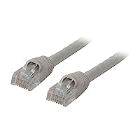 Nippon Labs C6M-100GY 100-Feet CAT6 UTP Injection Molded Boot Patch Cables, Gray