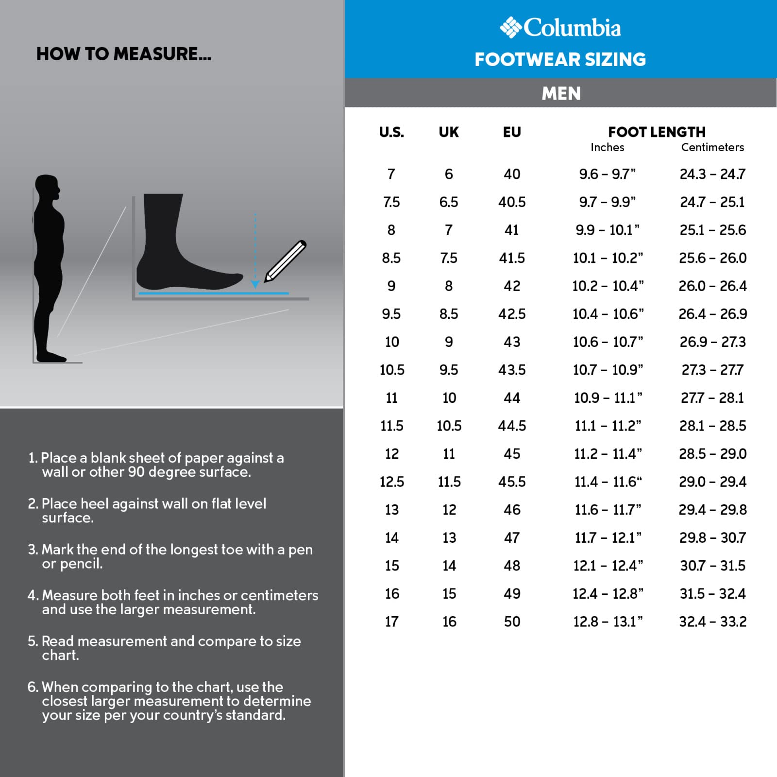 Columbia Men's Thrive Revive Sport Sandal