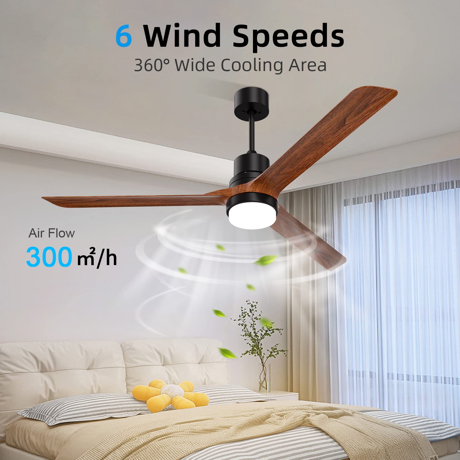 alescu Ceiling Fans with Lights,60