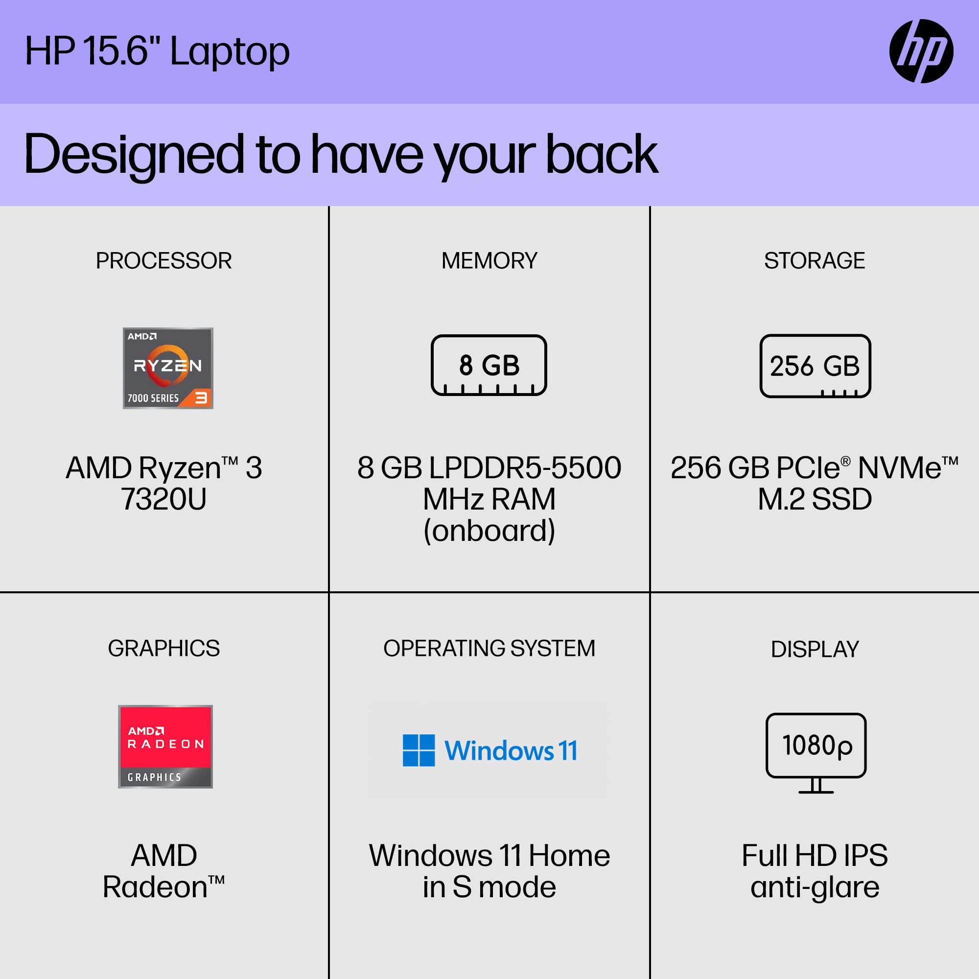 HP 15 Laptop, FHD Display, AMD Ryzen 3 7320U, 8 GB RAM, 256 GB SSD, AMD Radeon Graphics, Windows 11 Home in S Mode, 15-fc0010nr (2023), Silver