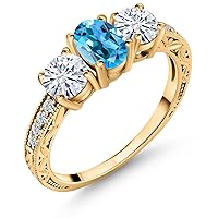 Gem Stone King 18K Yellow Gold Plated Silver 3-Stone Ring Oval Swiss Blue Topaz and Moissanite (2.12 Cttw)