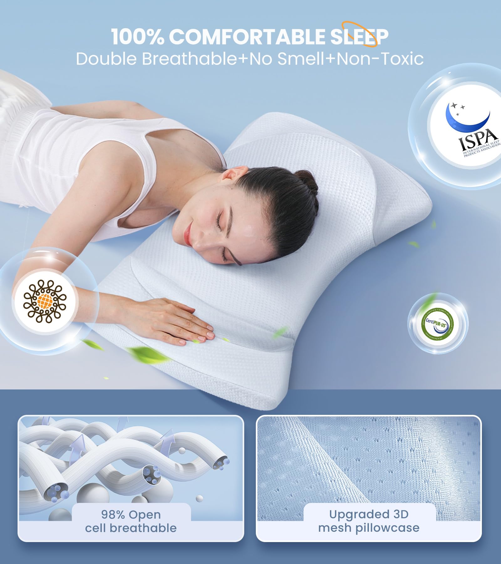 8X Support Side Sleeping Pillow for Neck Pain Relief, Adjustable Cervical Pillow Fit Shoulder Perfectly, Ergonomic Contour Memory Foam Pillows with Armrest Area, Bed Pillow for Back Stomach Sleeping
