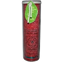 Aloha Bay Candle Chakra Jar Red 17 oz ( Multi-Pack)2