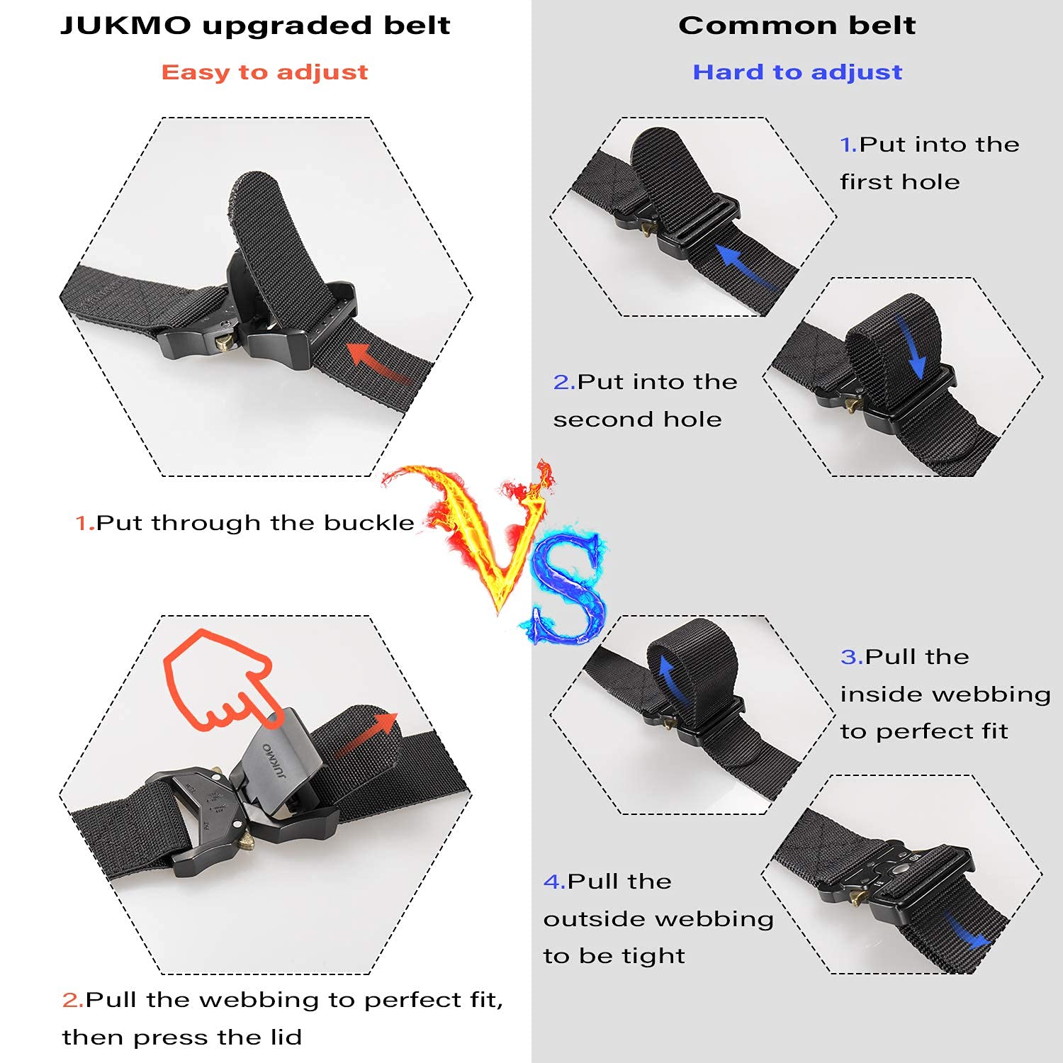 JUKMO Tactical Belt, Military Hiking Rigger 1.5
