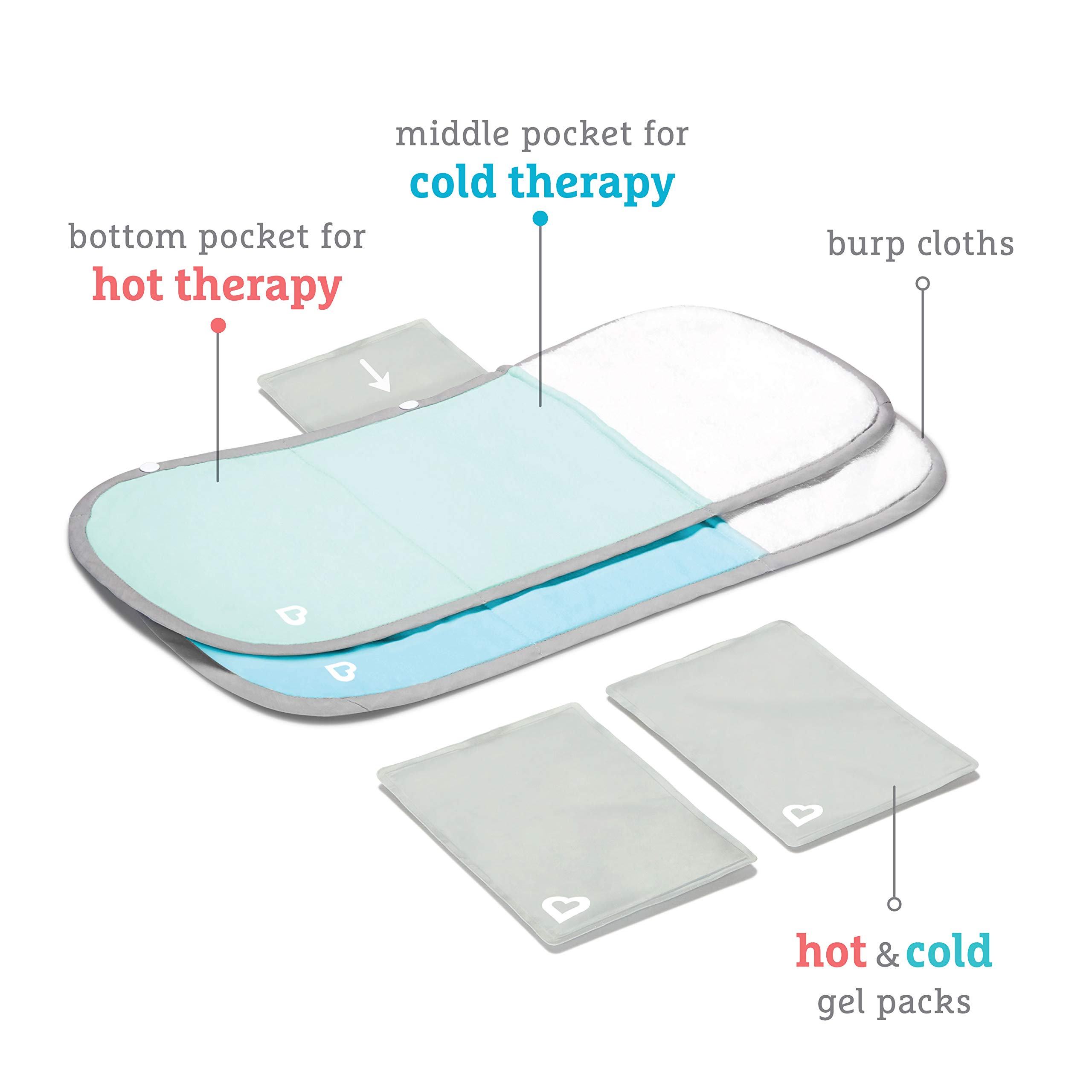 Munchkin® TheraBurpee Colic & Fever Rescue Kit with Hot & Cold Therapy Burp Cloths