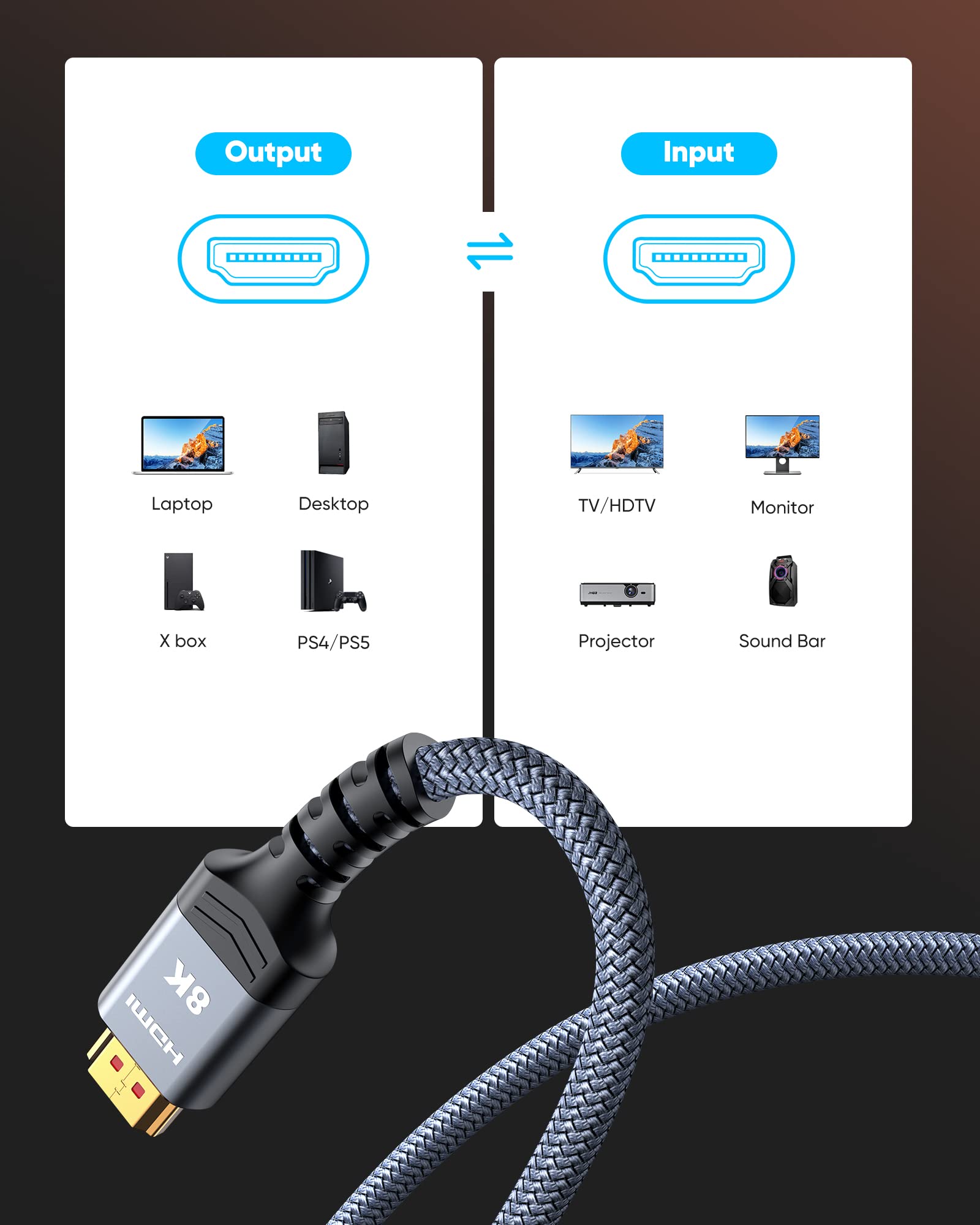 Highwings 8K 10K HDMI 2.1 Cable 48Gbps 6.6FT/2M, Certified High Speed HDMI Braided Cord-4K@120Hz 8K@60Hz, DTS:X, HDCP 2.2 & 2.3, HDR 10 Compatible with Roku TV/PS5/HDTV/Blu-ray
