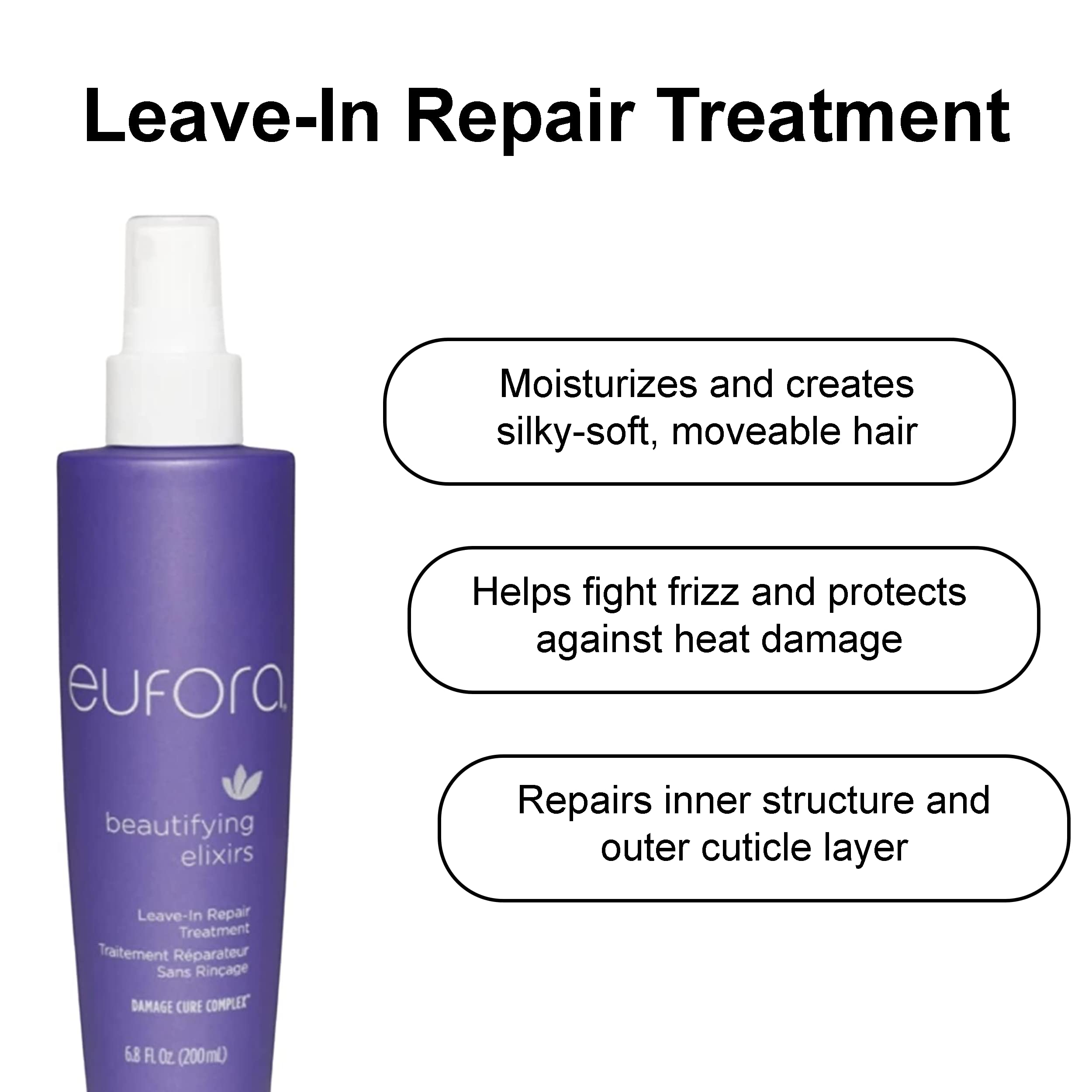 Eufora Beautifying Elixirs Leavein Repair Treatment 6.8 oz