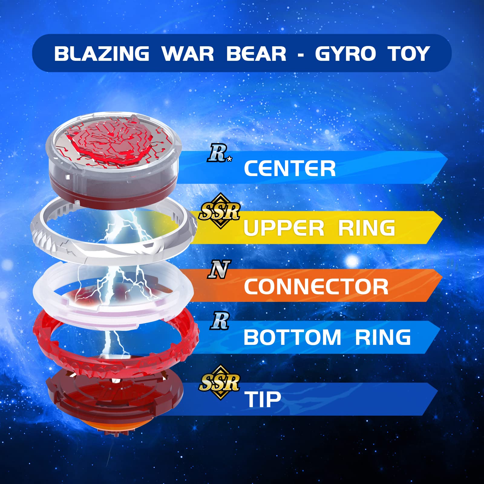 Bey Blade - Infinity Nado Bey Blade Stadium - Battling Tops Burst Toy for Boys Grils Age 8-12 - Including Gaming Top Toys, Sword Launcher - Blazing War Bear, Flame Red