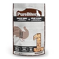 PureBites Turkey Freeze Dried Dog Treats, 1 Ingredient, Made In USA, 2.47oz