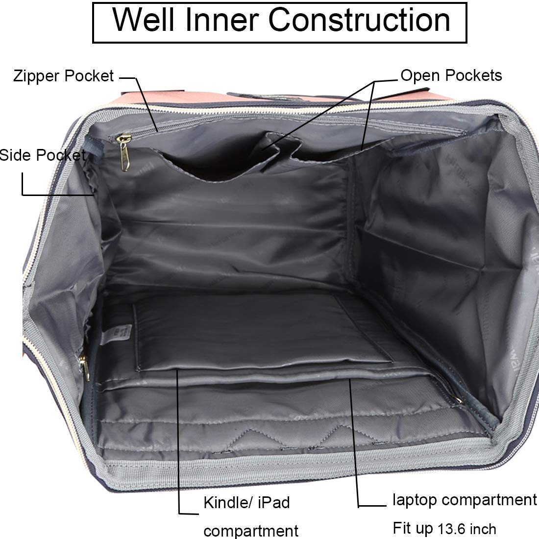 himawari Laptop Backpack for Women&Men,Wide Open Large USB Charging Port 15.6 Inch Laptop Doctor College Work Bag (XK-05#-USB L