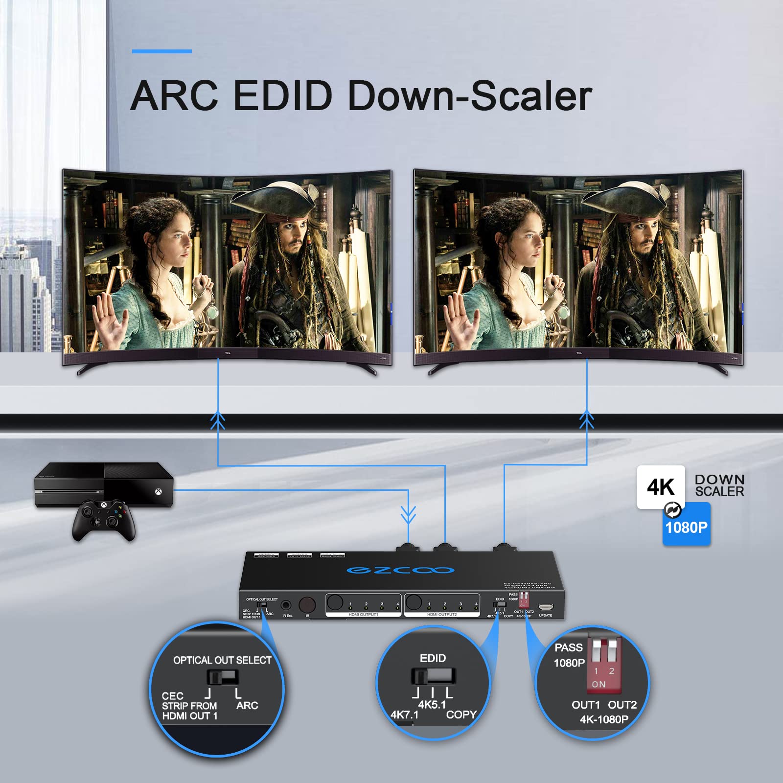 HDMI Matrix ARC 4 In 2 Out 4K HDR EDID 4K7.1/5.1/COPY Switch with SPDIF L/R Audio Extractor - Down-Scale 4K to 1080P,D-o-l-b-y Vision Atmos in Sync,HDMI Switch 4x2 CEC HDCP2.2 4K60 4:4:4 IR Remote Ext