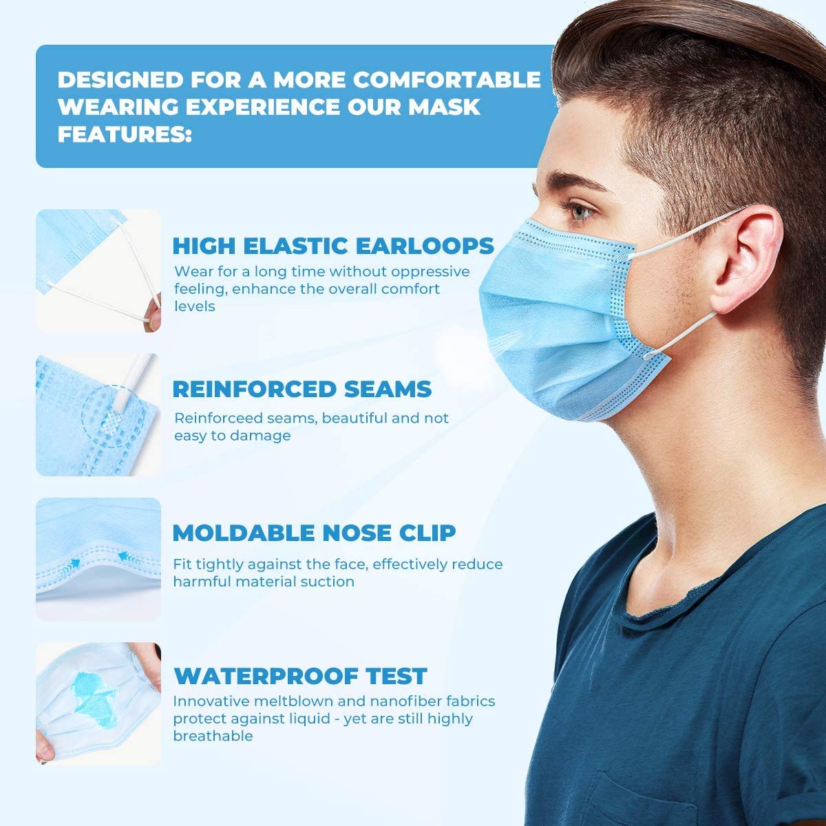 2000 PCS Bulk Blue Face Masks (40 Packs, 50pcs/Pack), Non Woven Thick 3-Layers Breathable Facial Masks with Adjustable Earloop, Mouth and Nose Cover