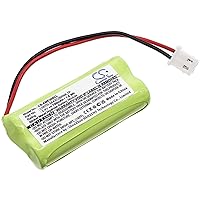 2.4V Battery Replacement is Compatible with A602