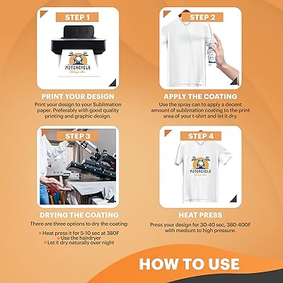 NGOODIEZ Sublimation Coating Spray for All Fabric, Including 100% Cotton, POLYESTER, T-Shirts, Canva Coating Liquid- Quick Dry Formula, High Gloss