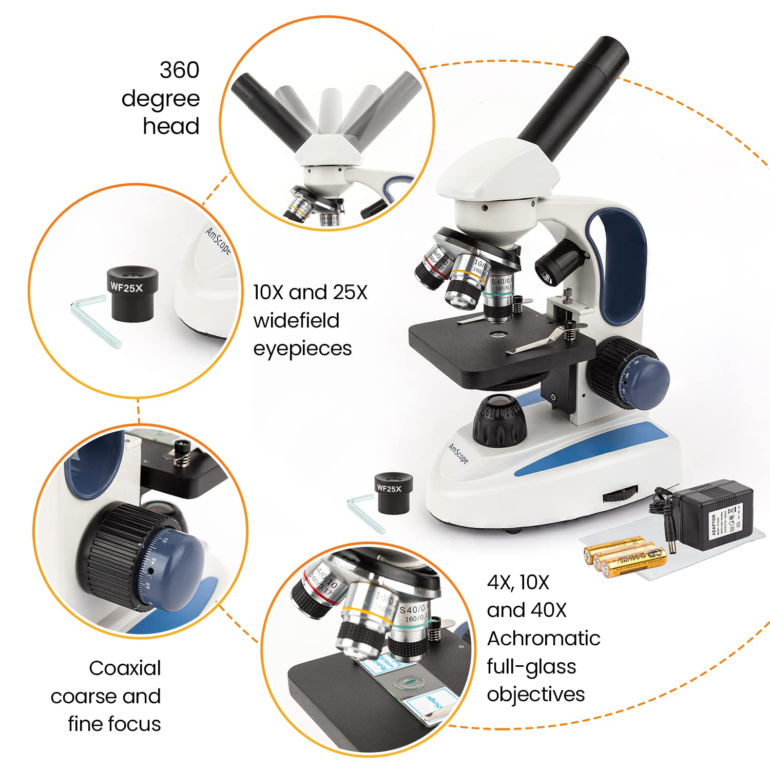AmScope M158C-E Compound Monocular Microscope, WF10x and WF25x Eyepieces, 40x-1000x Magnification, Brightfield, LED Illumination, Plain Stage, 110V, Includes 0.3MP Camera and Software
