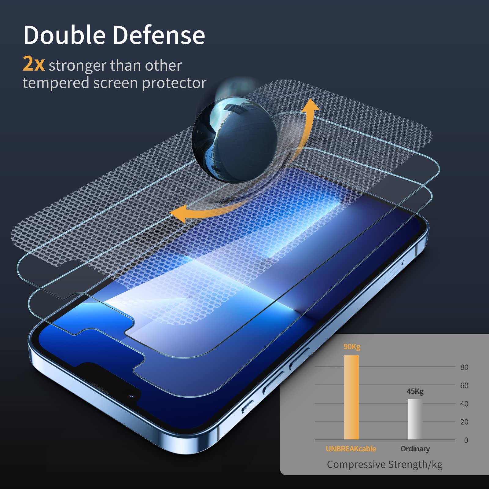 UNBREAKcable Screen Protector for iPhone 14/13/13 Pro [2-Pack] Double Shatterproof Tempered Glass [Easy Installation Frame] [9H Hardness] [99.99% HD Clear] [Bubble Free] for Apple 14/13/13 Pro 6.1''