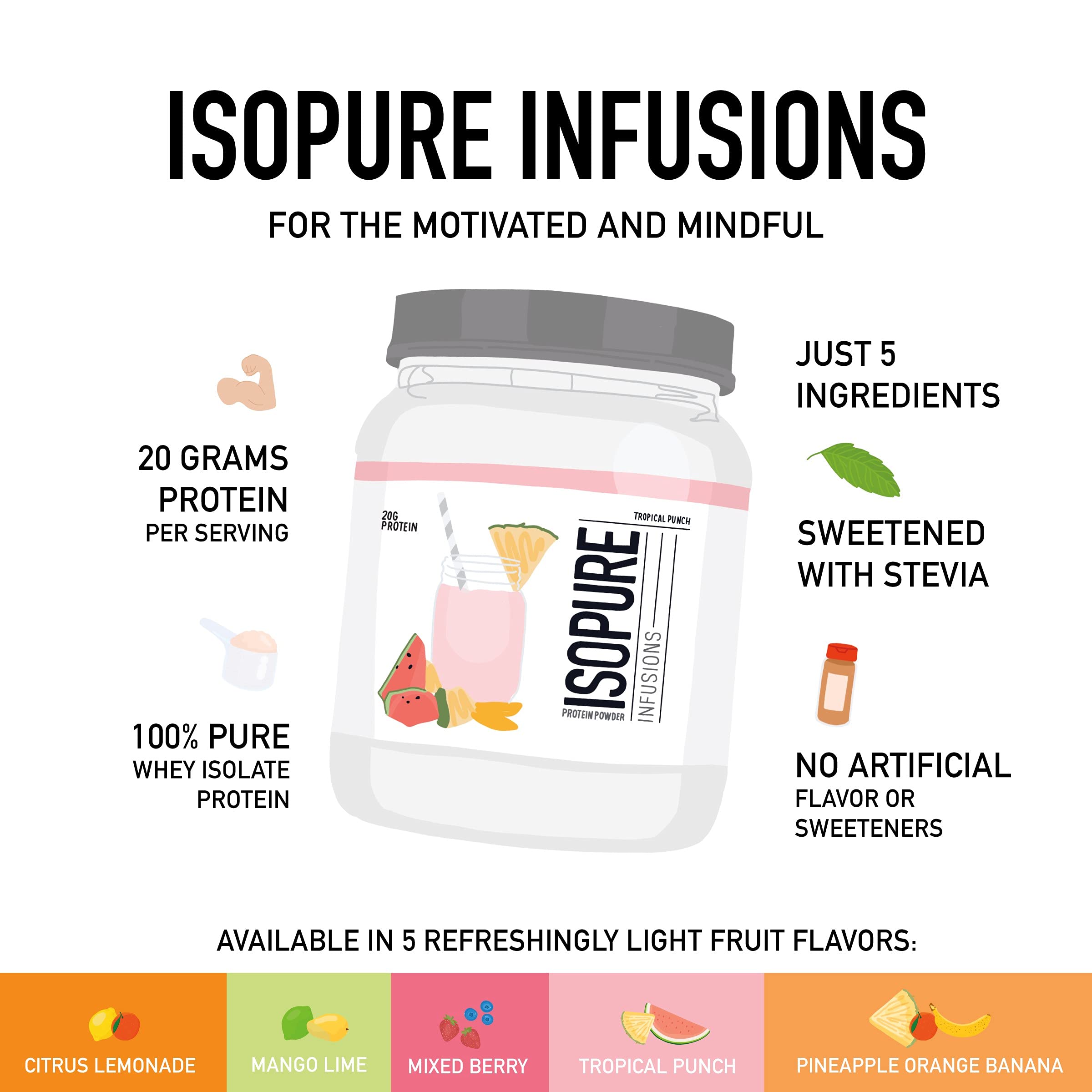 Isopure Protein Powder, Clear Whey Isolate Protein, Post Workout Recovery Drink Mix, Gluten Free with Zero Added Sugar, Infusions- Tropical Punch, 16 Servings