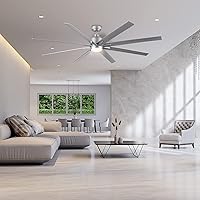 CJOY Ceiling Fans with Lights and Remote, 72 inch Silver Modern Ceiling Fan, Brushed Nickel Ceiling Fan 8 Blades with 12