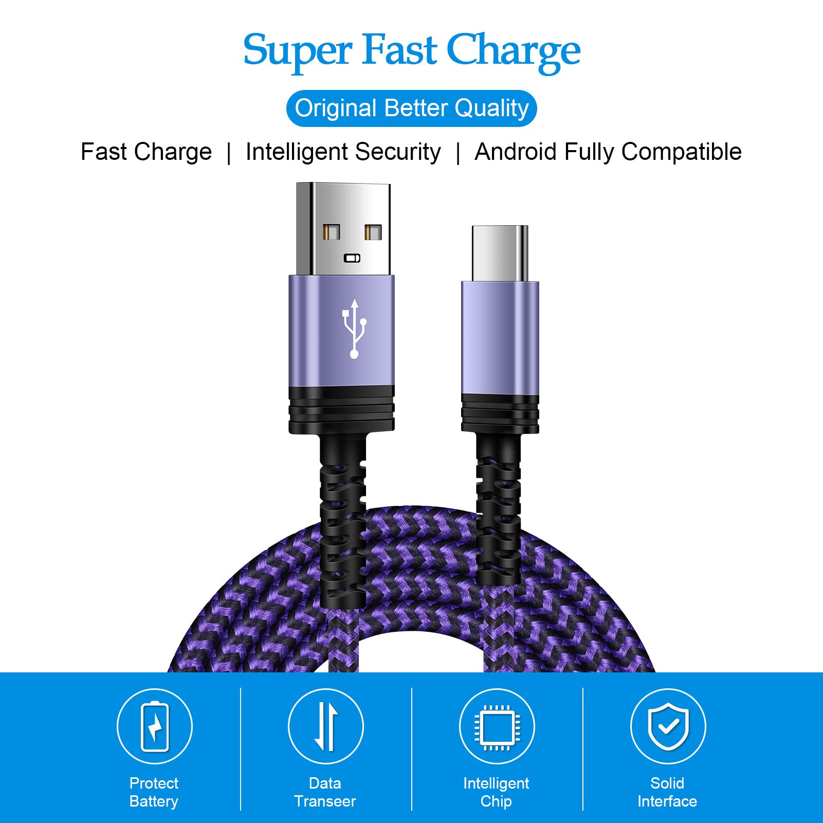 USB Type C Charger Cable,[2-Pack 6FT]Android Charger Cable USB C Fast Charging Cable Cord for Samsung Galaxy Z Fold 4/Z Flip 4/S23/A53/A14/S22Ultra/S21 FE/A13/A03s;Google Pixel 7Pro/7/6a/6 Pro/5a/4XL
