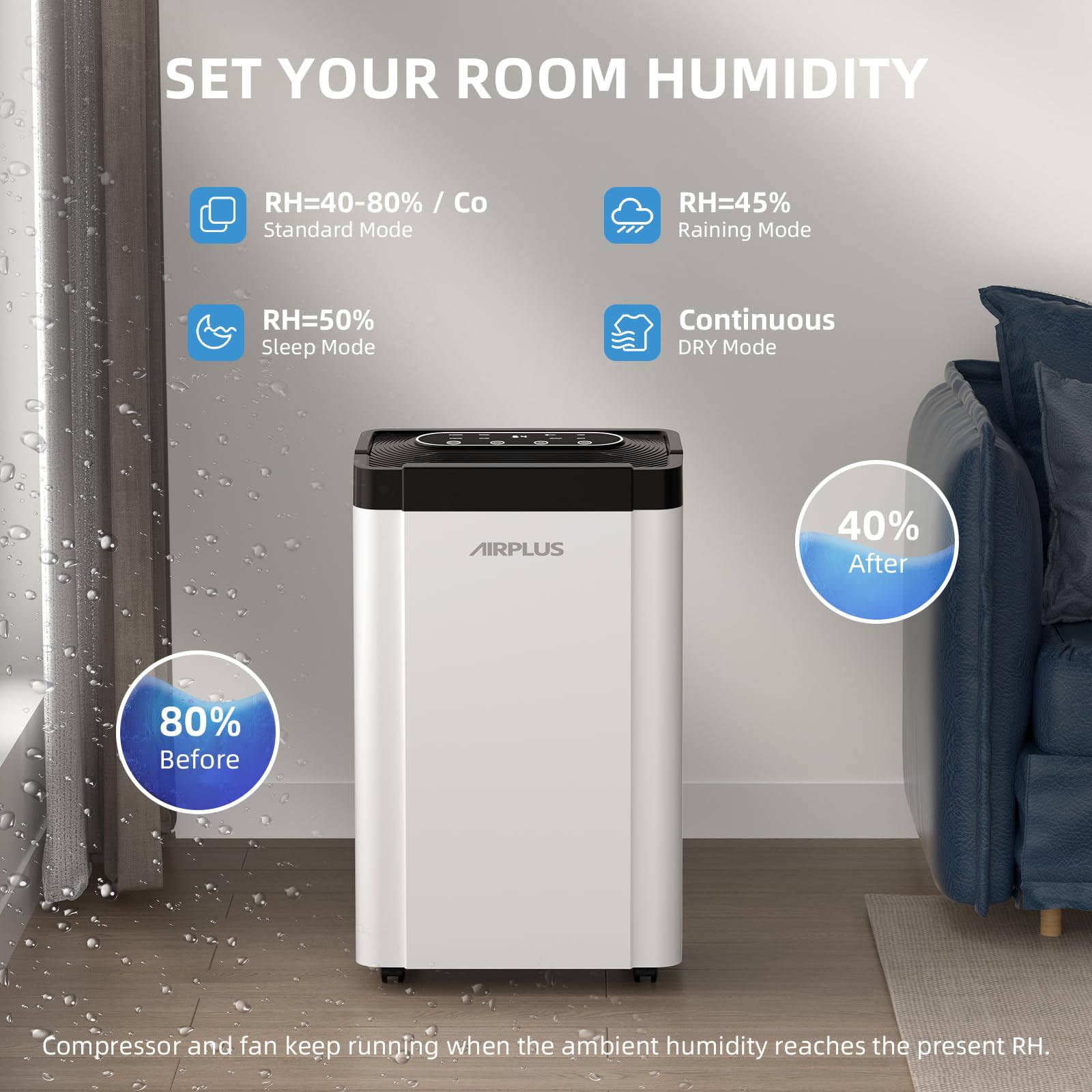 70 Pints Dehumidifier for Home and Basement, 4,500 Sq. Ft. Dehumidifiers with Auto Drain or Manual Drainage, 0.8 gal Water Tank Capacity, Auto Shut off for Room, Bedroom, Bathroom