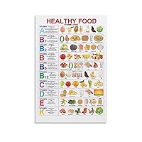 MOJDI Nutrition Education Posters Healthy Food Vitamin Chart Poster Canvas Painting Canvas Painting Posters And Prints Wall Art Pictures for Living Room Bedroom Decor 16x24inch(40x60cm) Unframe-style