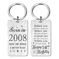 Happy Birthday Gifts for Women Men-Personalized Steel Bday Keychain- Make The World A Better Place