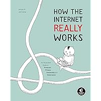 How the Internet Really Works: An Illustrated Guide to Protocols, Privacy, Censorship, and Governance How the Internet Really Works: An Illustrated Guide to Protocols, Privacy, Censorship, and Governance Hardcover Kindle