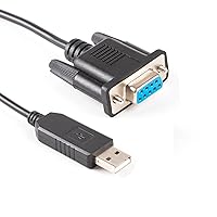 Cross Wired USB Serial Cable DB9 CP2102 ZT232 USB RS232 to DB9 Null Modem Cable PC Control TV Cable (Null Modem Pinout)
