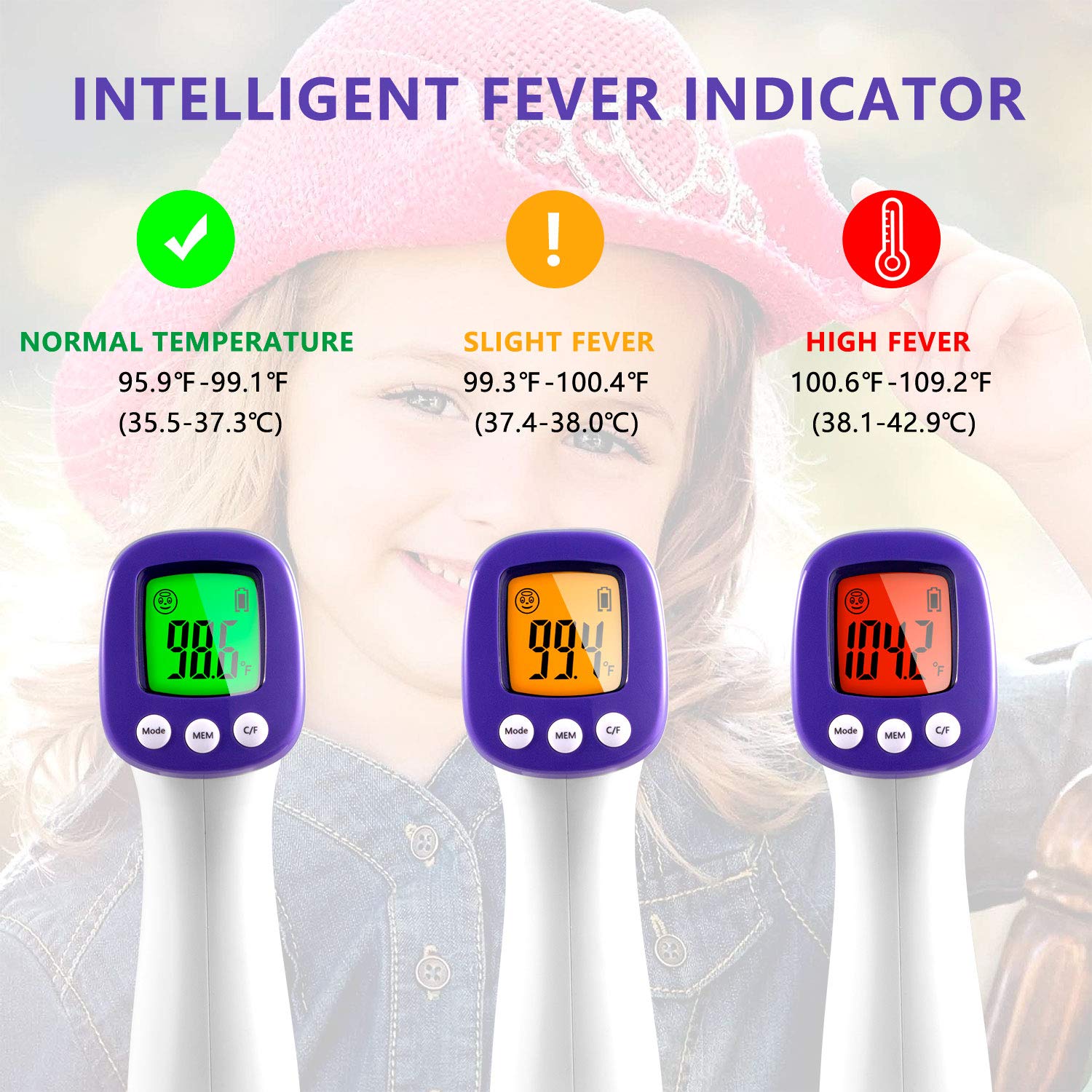 Digital Thermometer for Adults and Kids, No Touch Forehead Thermometer