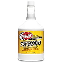 Red Line 57904 (75W90) Synthetic Gear Oil - 1 Quart